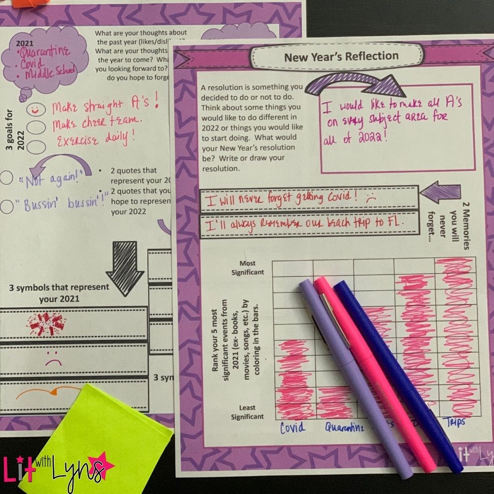 New Year's Student Infographic